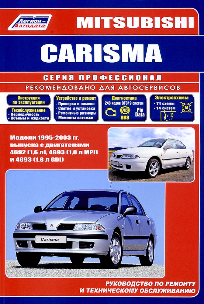 Mitsubishi Carisma c 1995-2003 гг