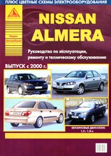 Nissan Almera с 2000 г