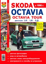 Skoda Octavia / Octavia Tour с 1996-2004 гг