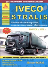 Iveco Stralis с 2002 г