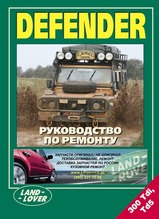 Land Rover Defender 90/110/130