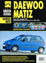 Daewoo Matiz с 1998 г / с 2000 г в черно-белых фотографиях