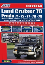 Toyota Land Cruiser 70 Prado 71 / 72 / 73 / 77 / 78 / 79 с 1985-1996 гг