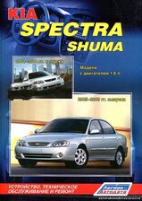 KIA Spectra/Shuma с 2001-2009 гг