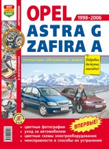 Opel Astra G, Opel Zafira A с 1998-2006 гг в цветных фотографиях