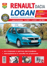 Renault Logan с 2005 г /рест с 2010 г в цветных фотографиях