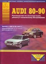 Audi 80 / 90 с 1986-1994 гг