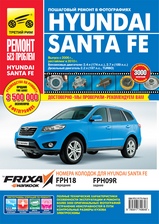 Hyundai Santa Fe с 2006 г /с 2010 г в цветных фотографиях