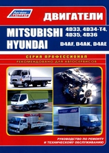 Mitsubishi двигатели 4D33, 4D34-T4, 4D35, 4D36 / Hyundai двигатели D4AF, D4AK, D4AE