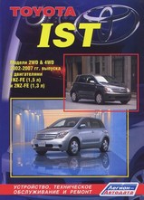 Toyota Ist /Scion xA 2003-2007 гг