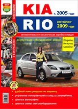 Kia Rio с 2005 / с 2009 г в цв фото