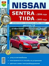 Книга Nissan Sentra с 2014 г