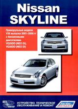 Nissan Skyline (праворульные модели V35 ) 2001-2006 гг