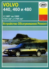 Volvo 440, 460, 480 с 1987-1992 гг