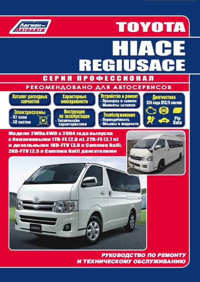 Toyota Hiace / Regiusace с 2004 г