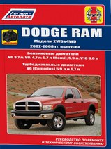 Dodge Ram с 2002-2008 г