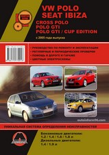 Seat Ibiza / Volkswagen Polo / Cross Polo с 2005 года выпуска