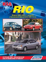 Kia Rio с 2000-2005 гг