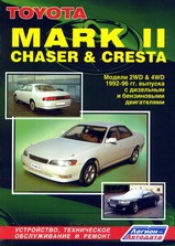 Toyota Mark II, Chaser, Cresta 1992-1996 гг