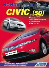 Honda Civic (5D) с 2006-2011 гг