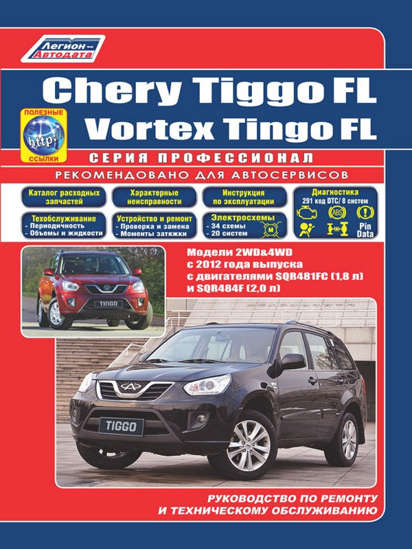 Chery Tiggo FL / Vortex Tingo FL с 2012 г серия Профессионал