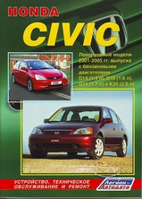 Honda Civic леворульные модели 2001-2005 г