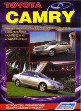 Toyota Camry праворульные модели 2001-05 гг