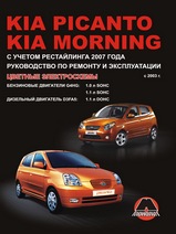 Kia Picanto /Morning с 2003 г / с 2007 г
