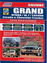 Suzuki Grand Vitara/Escudo/XL-7 с 1997-2004 гг