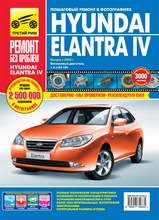 Hyundai Elantra IV с 2006 г в цветных фотографиях
