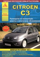 Citroen C3 с 2001-2011 гг