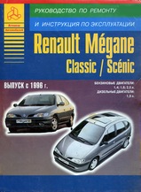 Renault Megane Сlassic / Scenic с 1996 года выпуска