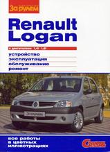 Renault Logan до 2009 г в цветных фотографиях