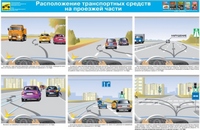 Расположение транспортных средств на проезжей части (1 лист)