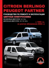 Citroen Berlingo / Peugeot Partner с 1996 г /с 2002 г