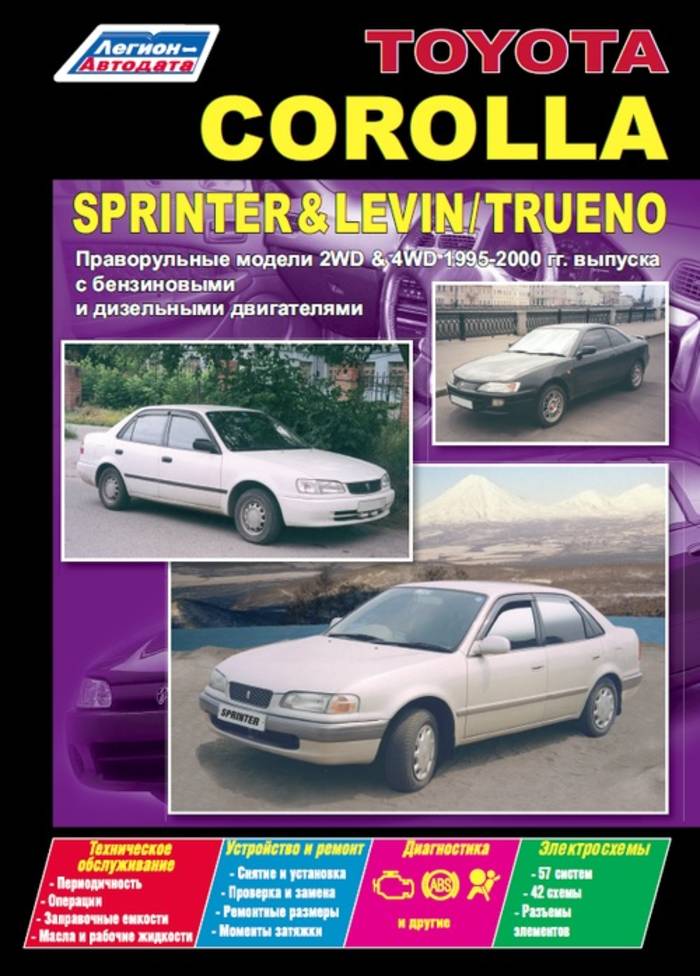 Toyota Corolla / Sprinter / Levin / Trueno праворульные модели (2&4WD) 1995-2000 гг
