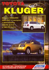 Toyota Kluger 2000-2007 гг