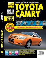 Toyota Camry с 2005 г, рестайлинг в 2009 г в ч/б фотографиях