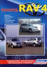 Toyota RAV4 (леворульные модификации) 2000-2005 гг