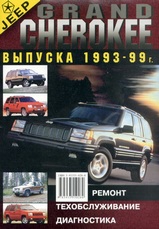 Jeep Grand Cherokee с 1993-1999 гг