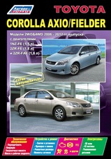 Toyota Corolla Axio/ Fielder с 2006-2012 гг  серия Автолюбитель