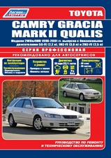 Toyota Camry Gracia/Mark II Qualis с 1996-2001 гг