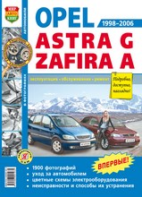 Opel Astra G, Opel Zafira A с 1998-2006 гг в ч/б фотографиях