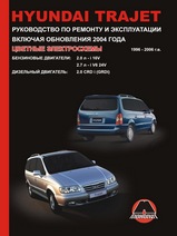 Hyundai Trajet с 1996-2006 г