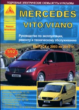Mercedes Vito/Viano с 2003-2010 гг