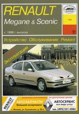 Renault Megane/Scenic с 1996 г