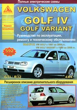 Volkswagen Golf 4 / Golf Variant с 1997-2006 гг