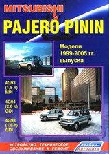 Mitsubishi Pajero Pinin 1999-2005 гг