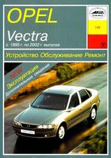 Opel Vectra B с 1995-2002 гг