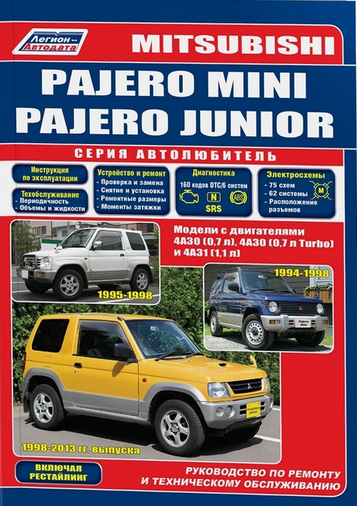 Mitsubishi Pajero Mini / Pajero Junior c 1994 г  и с 1998 г